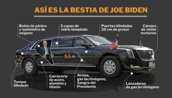 AsesLaBestielautoantibalasquetransportaraJoeBidendurantesuvisitaaM