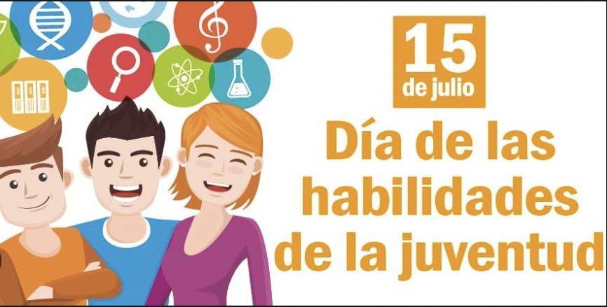 MundiaesilidadesdelJuventud