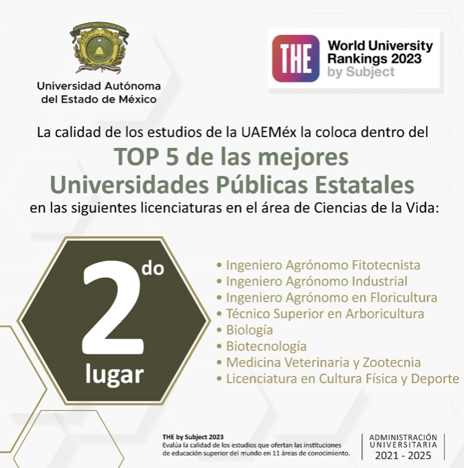 UAEsegundmejorentreUniversidadesPicasEstatalesdexicoenelreadeCiesdelaVida